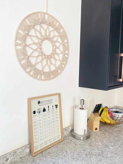 Kitchen Conversions Guide in Frame